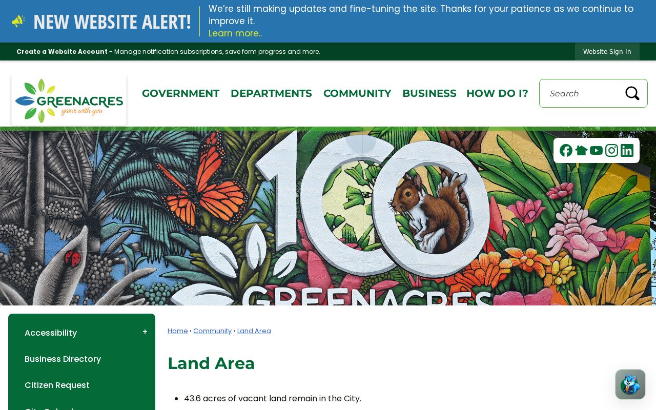 Greenacres ZIP code directory land and annexation history